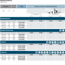 Banheira Italiana Novellini P/Imerso Sense 4 2.0 Individual