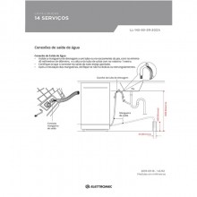 Lava-Loua 14 Servios para Armrio Planejado 220V Elettromec