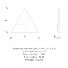 Revestimento Cimentcio de Parede Triangular Strutturare